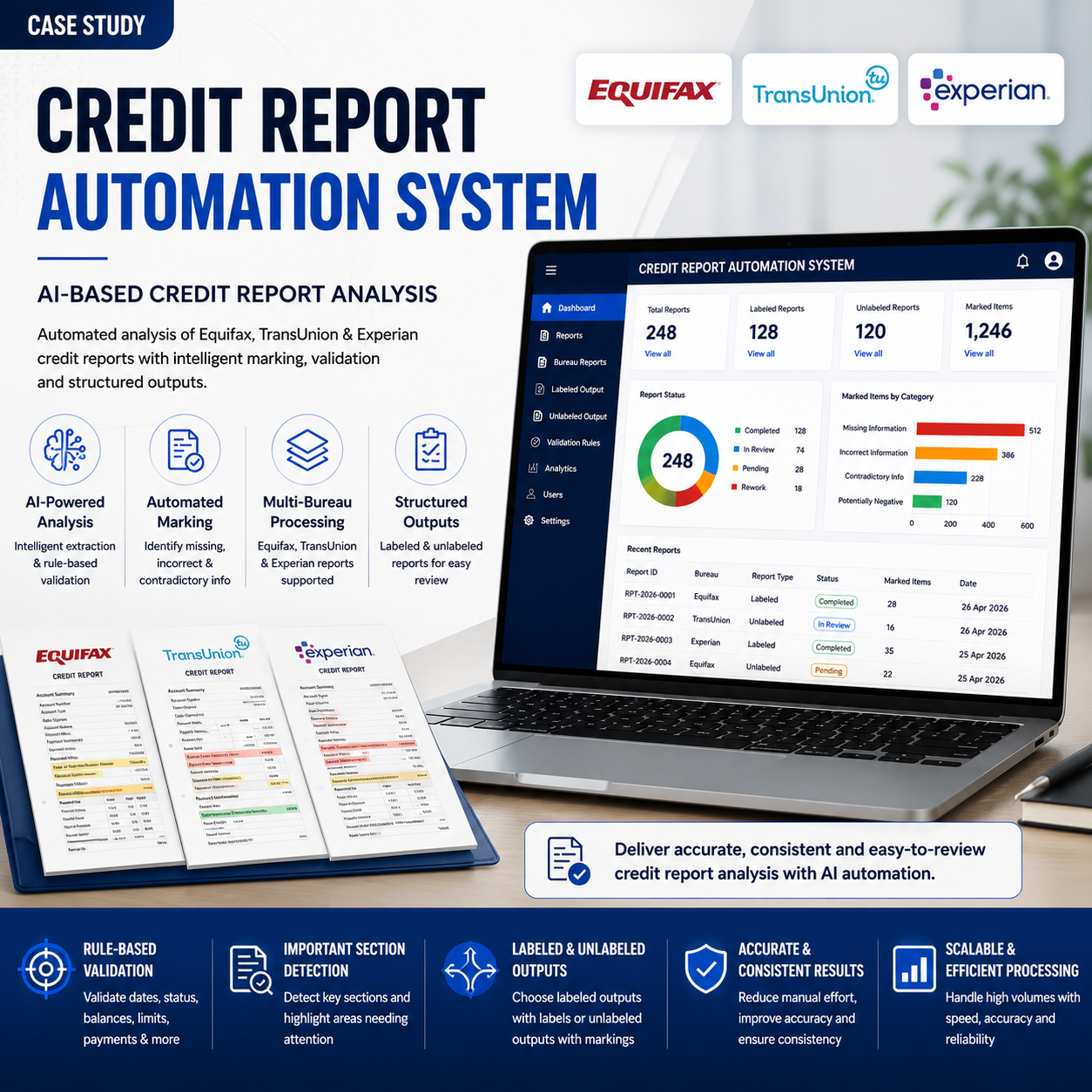 Credit Report Automation System