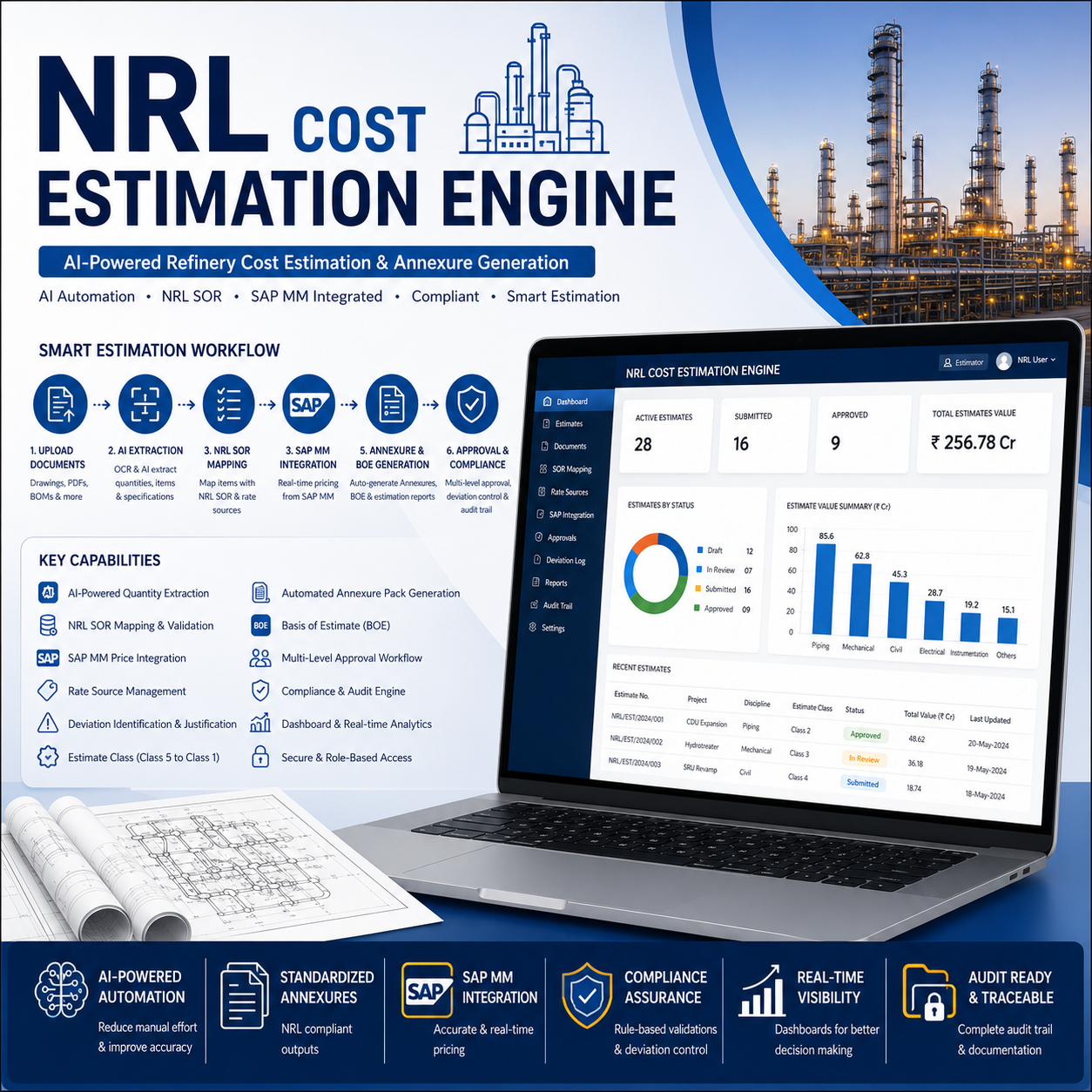 NRL Cost Estimation Engine