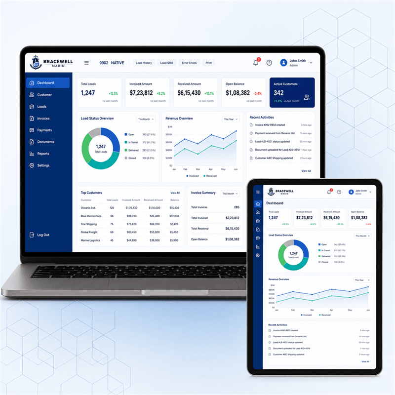 Boat Project Management Software