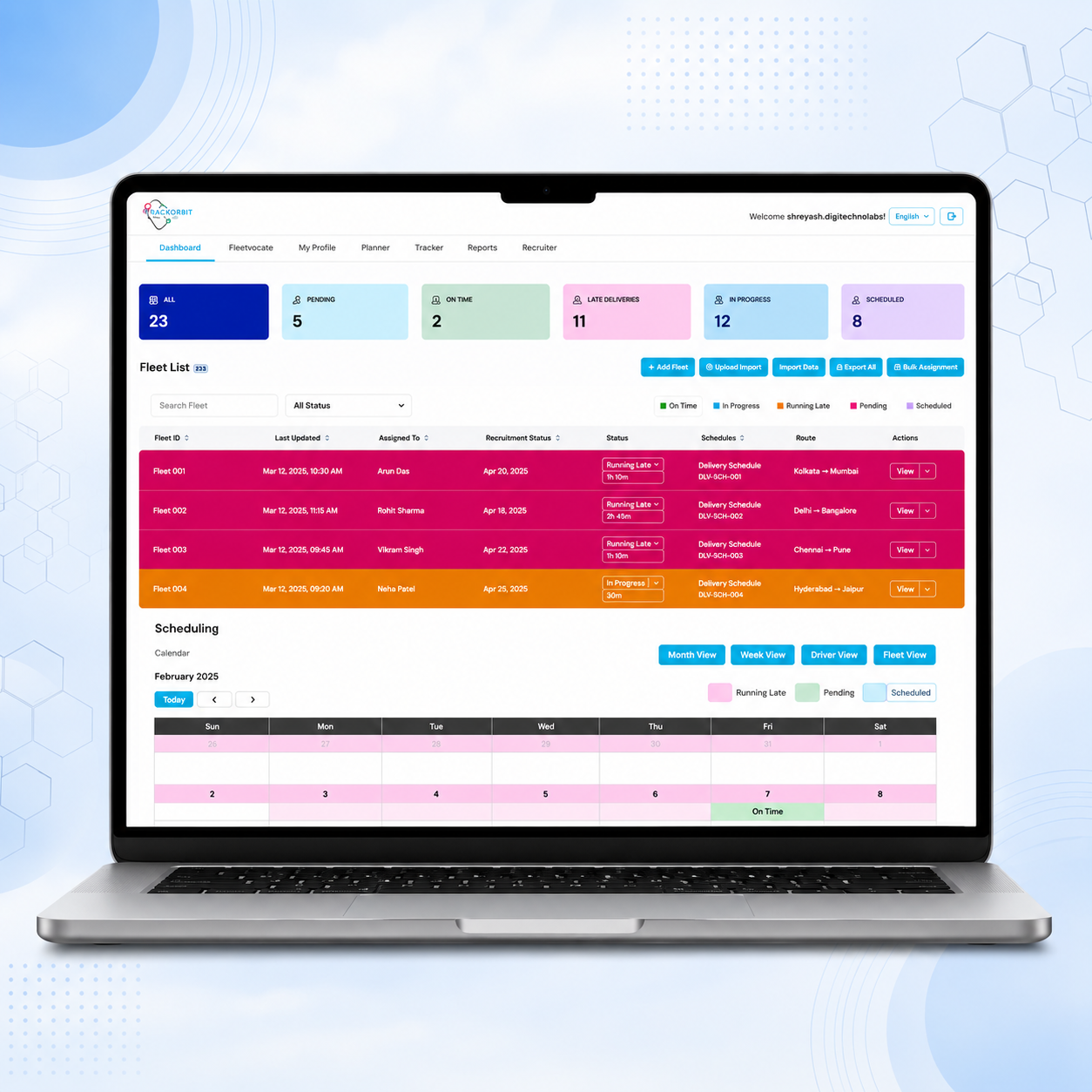 Doctors 4 You – Healthcare Management Platform