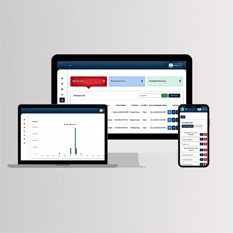 Home Automation Management & Operations Platform
