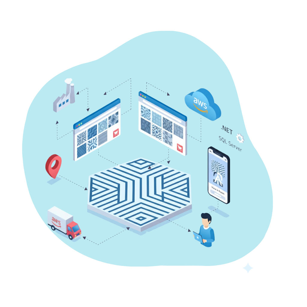 CRM & ERP Development